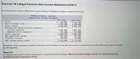 Solved Exercise 14 1 Algo Common Size Income Statement