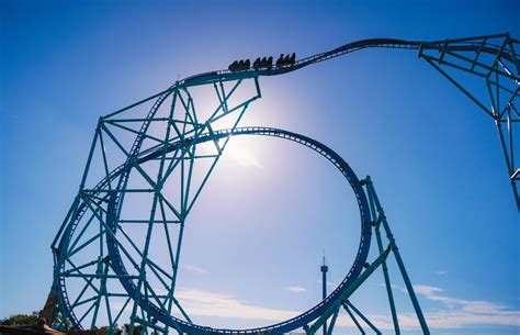 The Tallest Roller Coaster In The World