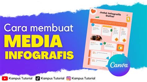 Cara Membuat Media Pembelajaran Infografis Untuk Skripsi Penelitian Pembelajaran Youtube