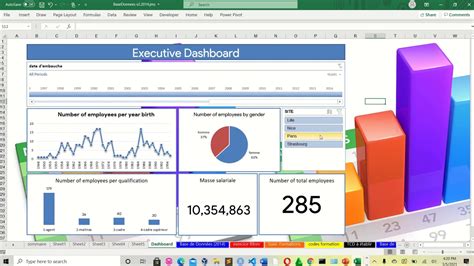 Tableau De Bord Sur Excel
