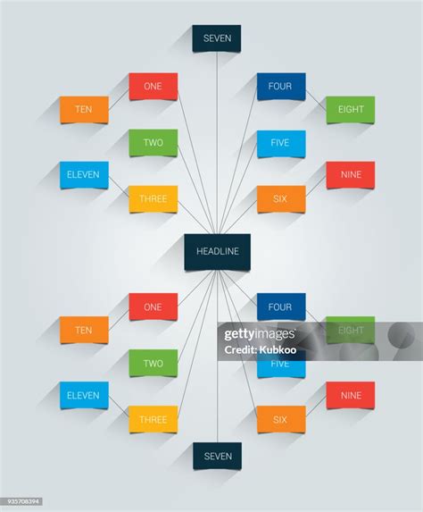 Mind Map Flowchart Infographic High Res Vector Graphic Getty Images