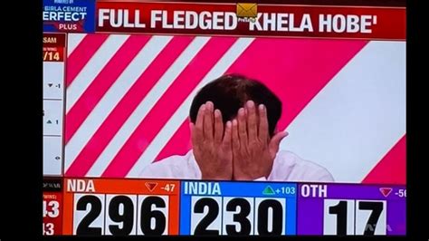 Axis My India S Pradeep Gupta Weeps On Live TV As Exit Poll Predictions