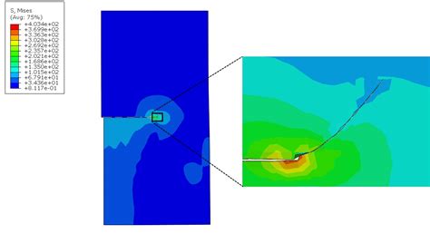 Webtraining Mesh Independent Fracture Modeling Xfem Realsim