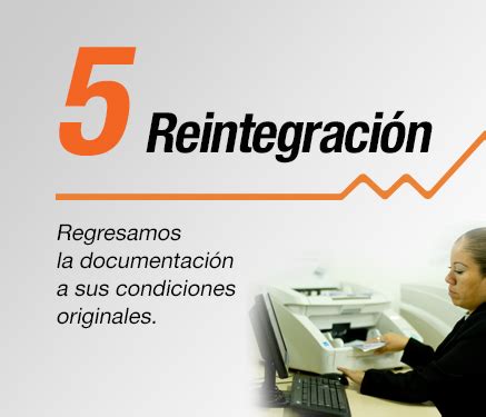 Microformas Digitalizacion De Documentos