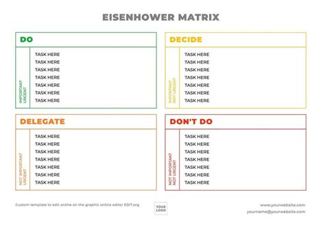 Eisenhower Matrix Template Examples to Edit Online