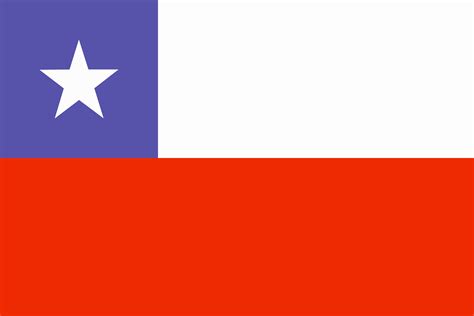 Clipart - flag of Chile