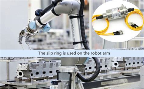 The Birth Of The Fiber Slip Ring