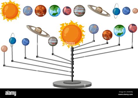 Solar system planets model illustration Stock Vector Image & Art - Alamy