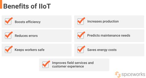 IIoT Architecture Explained With Benefits and Examples - Spiceworks