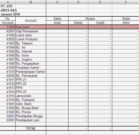 Program Akuntansi Murah Mudah Dan Handal Pembukuan Toko Mudah Dan Praktis