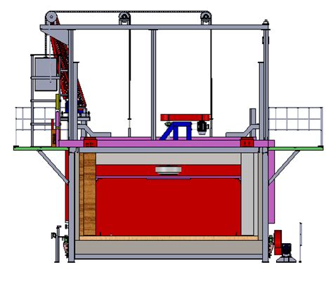 3D Stimulation Drawing for Heat Treatment Furnace