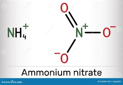 Ammonium Nitrate Chemical Structure Skeletal Formula Vector