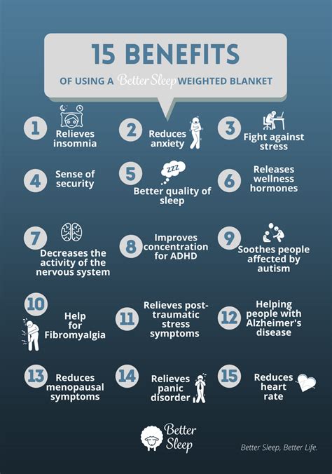 Benefits of using weighted blankets-better sleep | BETTER SLEEP ...