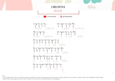 Lingkupiku Kalimba Tabs Letter Number Notes Tutorial Kalimbatabs Net