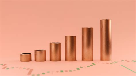 Global Market Scan: Copper outlook holds promise post 2023