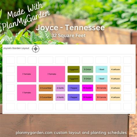 Vegetable Garden Layout Plans And Spacing Ideas | Raised Bed Ideas Garden