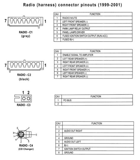 Jeep Grand Cherokee Stereo Wiring Diagram Car Wiring Diagram