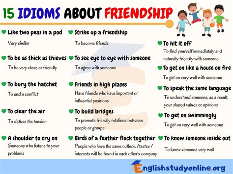 Idioms About Friendship | 40+ Popular Idioms and Proverbs about ...