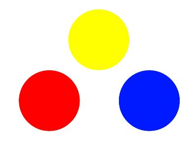 Blue And Yellow Make What Color When Mixed Drawings Of Oggsync