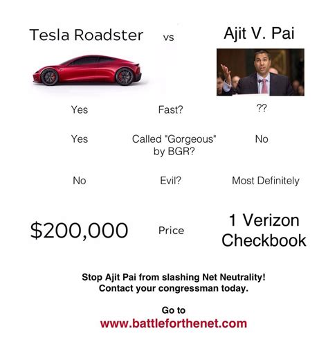 Tesla Roadster vs Ajit Pai : memes