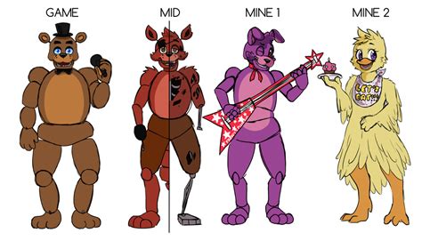 Five Nights At Freddys Style Guide By Ace Pyro On Deviantart