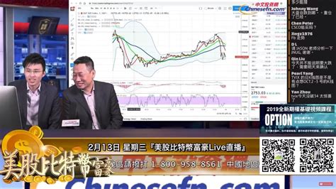 0213【美股比特幣富豪live直播】尾盤跳水，是不是回調的開始？2019年上半年鐵頂在哪裡 Youtube