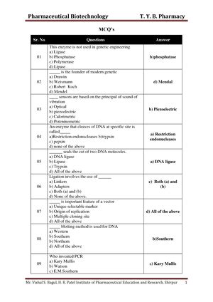 Chapter Unit Instrumental Methods Of Analysis B Pharmacy Th Sem