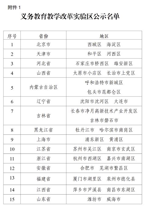 教育部公示189所义务教育教学改革实验校名单，门头沟这所学校拟入选实践设计课程