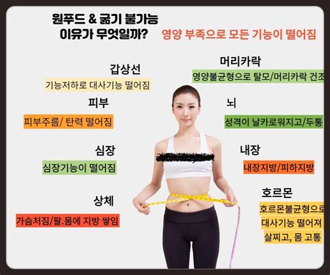 체온업 온열다이어트 체지방연소 혈액순환 면역쥬스 ️ 대구광역시 수성구 만촌동 비즈프로필