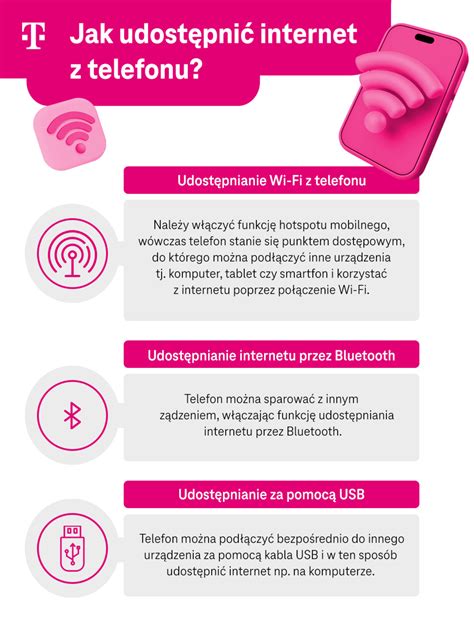 Udostępnianie internetu z telefonu jak to zrobić T Mobile Blog