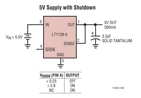 L 2 LT1175IQ L Tech LDO Mr R 3 8V 19 3V 500mA DDPAK 0 99 Remorques