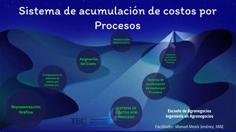 Tema 6 Sistemas de acumulación de costos por procesos by Rolando