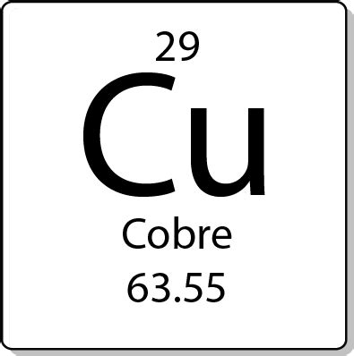 Cobre Tabla Periodica Simbolo