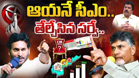 Andhra Pradesh Loksabha Latest Survey Tdp Janasena Ysrcp 2024