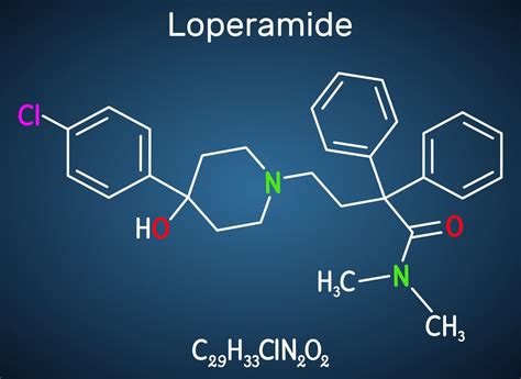 Over The Counter Medicines — Loperamide Sud Recovery Centers