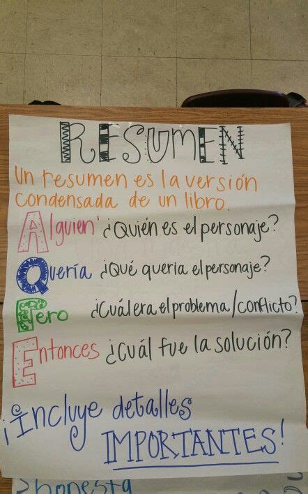 Summary Anchor Chart In Spanish Lengua Y Literatura Resumen Lectura