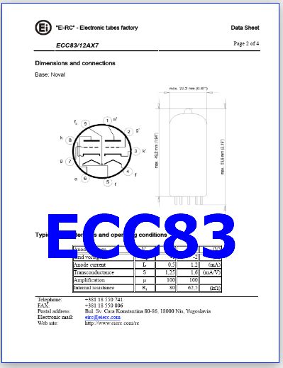 ecc components