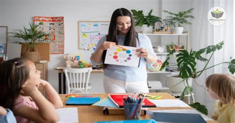 Pedagogia 3 Anos E Válido - Curso de FUNDAMENTOS DA PEDAGOGIA INFANTIL com Certificado válido em ...
