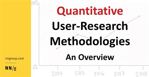 Type of quantitative data analysis methods - deltabonus