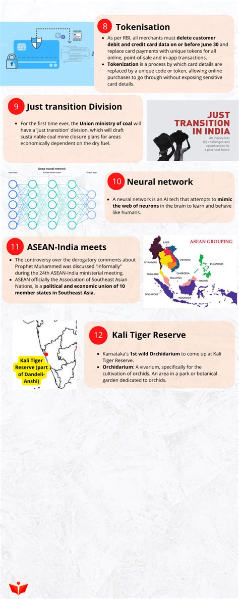 [mission 2023] Insights Daily Current Affairs Pib Summary 17 June