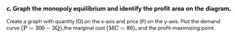 Solved c. Graph the monopoly equilibrium and identify the | Chegg.com