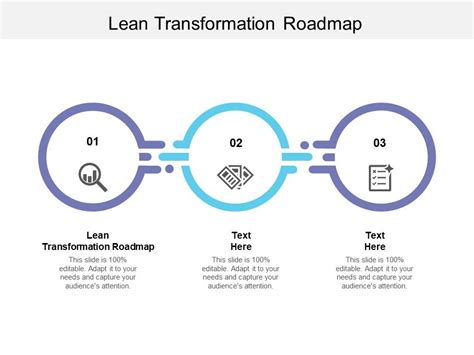 Lean Transformation Roadmap Ppt Powerpoint Presentation File Show Cpb