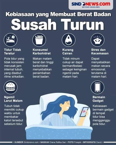 Studi Kurang Tidur Sebabkan Tidak Bahagia Dan Cemas