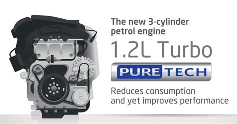 Psa Peugeot Citroen Launches Litre Puretech Petrol Cylinder Engine