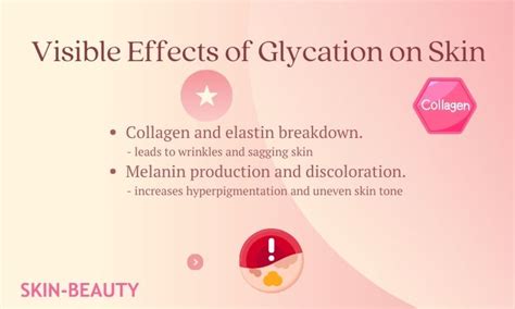 Skin Glycation - Skin Beauty Blog