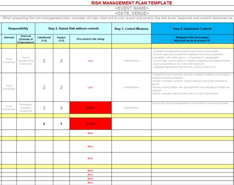 15+ Official Risk Management Plan Templates [Word & Excel] - Templates Show