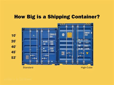 How Big Is A Shipping Container