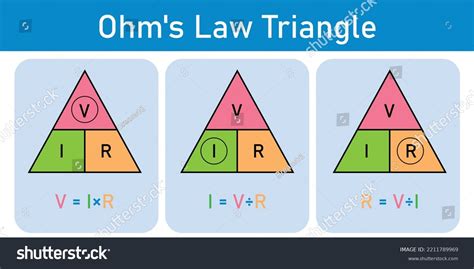 Ohms Law Formula