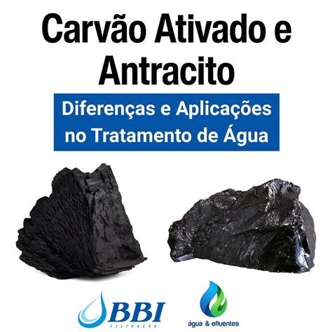 O Carvao Ativado É Um Material - Carvão Ativado e Antracito: Diferenças e Aplicações no Tratamento de Água