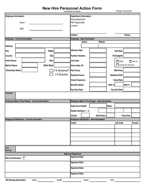 Personnel Action Form Template Fill Out Printable PDF Forms Online